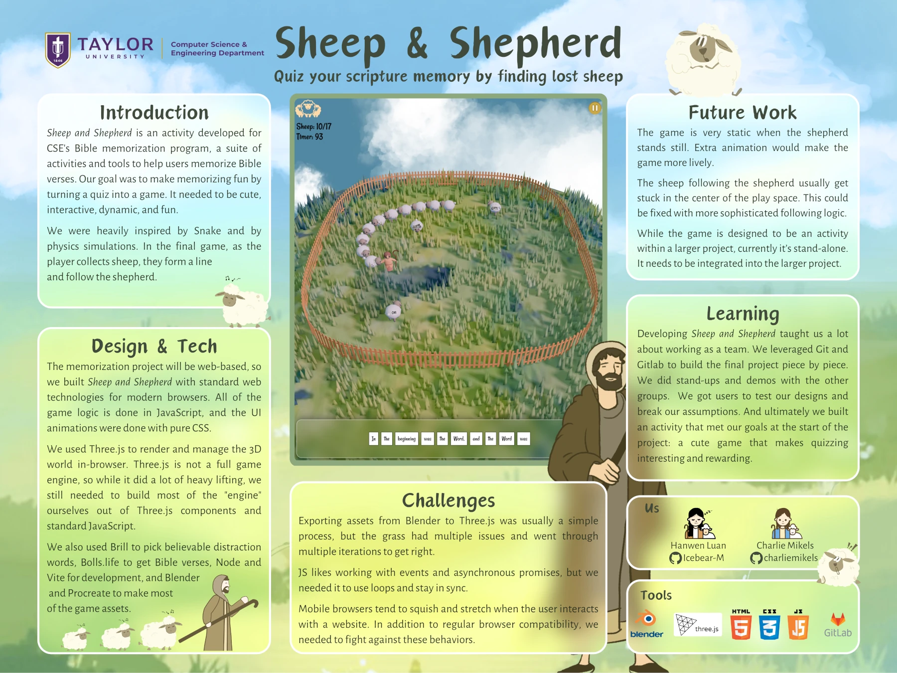 A poster for the Sheep & Shepherd game. A screenshot of the game sits in the middle, and on all sides there are different sections. There's an illustrated grassy field behind the poster contents, and illustrations of sheep and a shepherd sit on and between the various boxes.